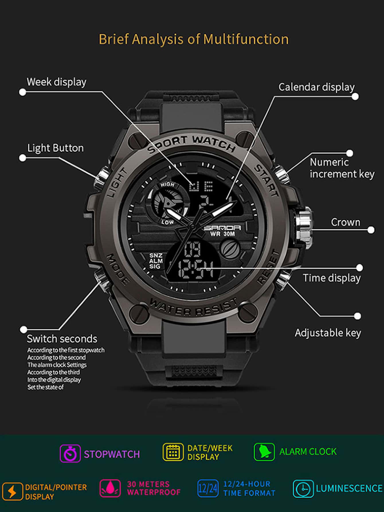 1pc Black TPU Strap Sporty Water Resistant Calendars Alarm Multi Time Zone Round Dial Digital Watch, For Daily Life