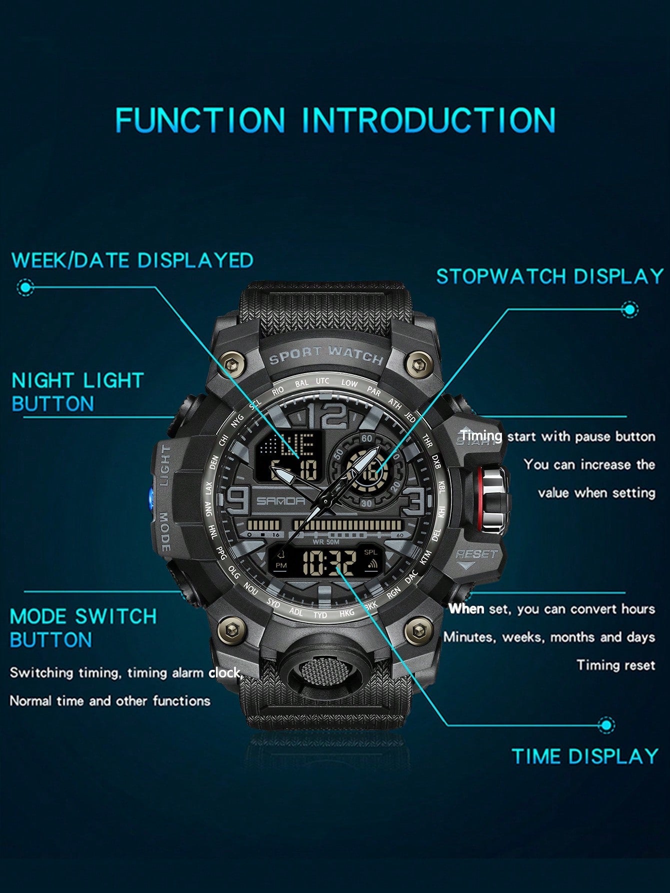 1pc Men Grey TPU Strap Sporty Date Chronograph Water Resistant 24 Hour Letter Graphic Round Dial Digital Watch, For Daily Decoration