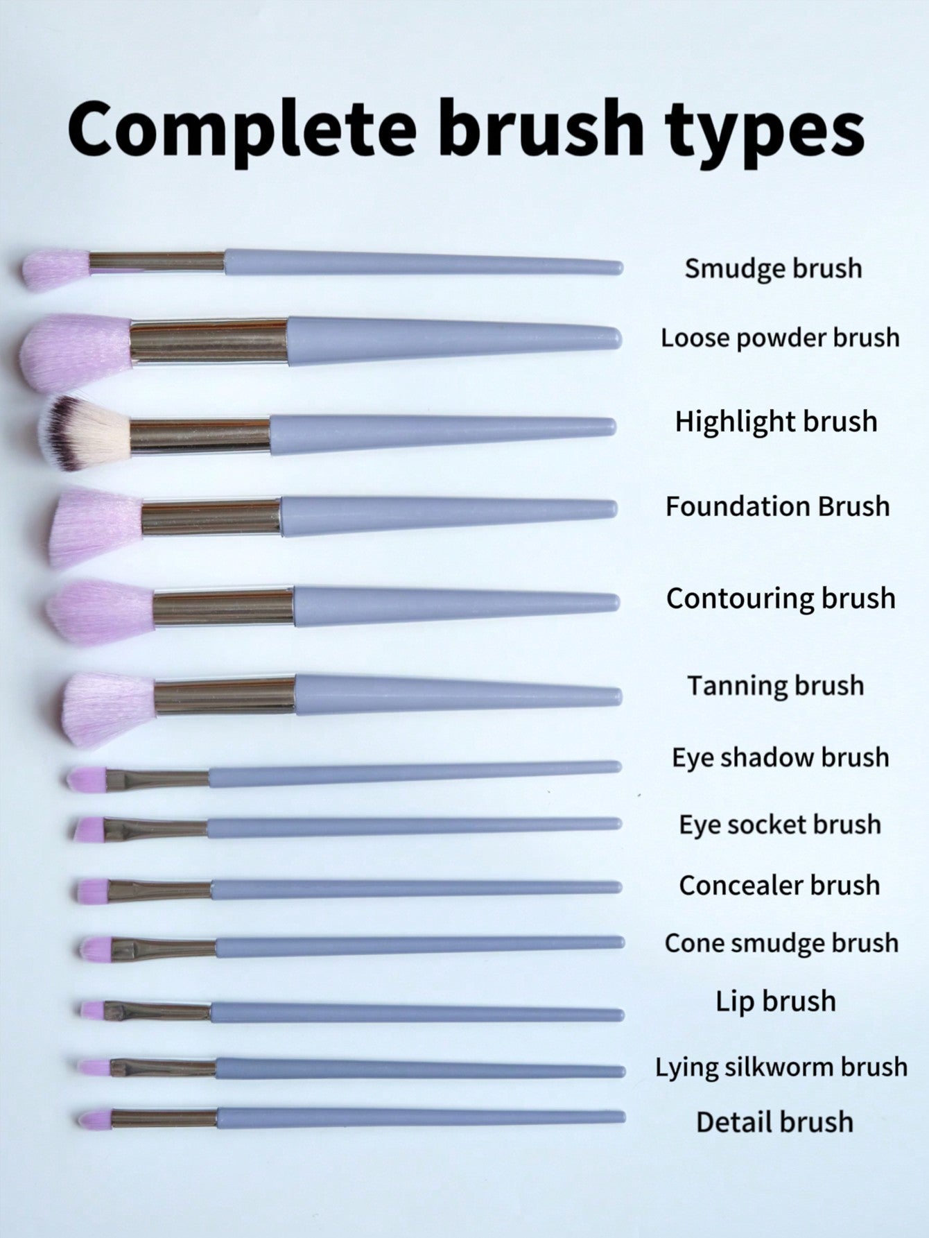 13pcs Portable Makeup Brush Set For Blush, Eyeshadow, Full Range Of Beauty Tools Black Friday