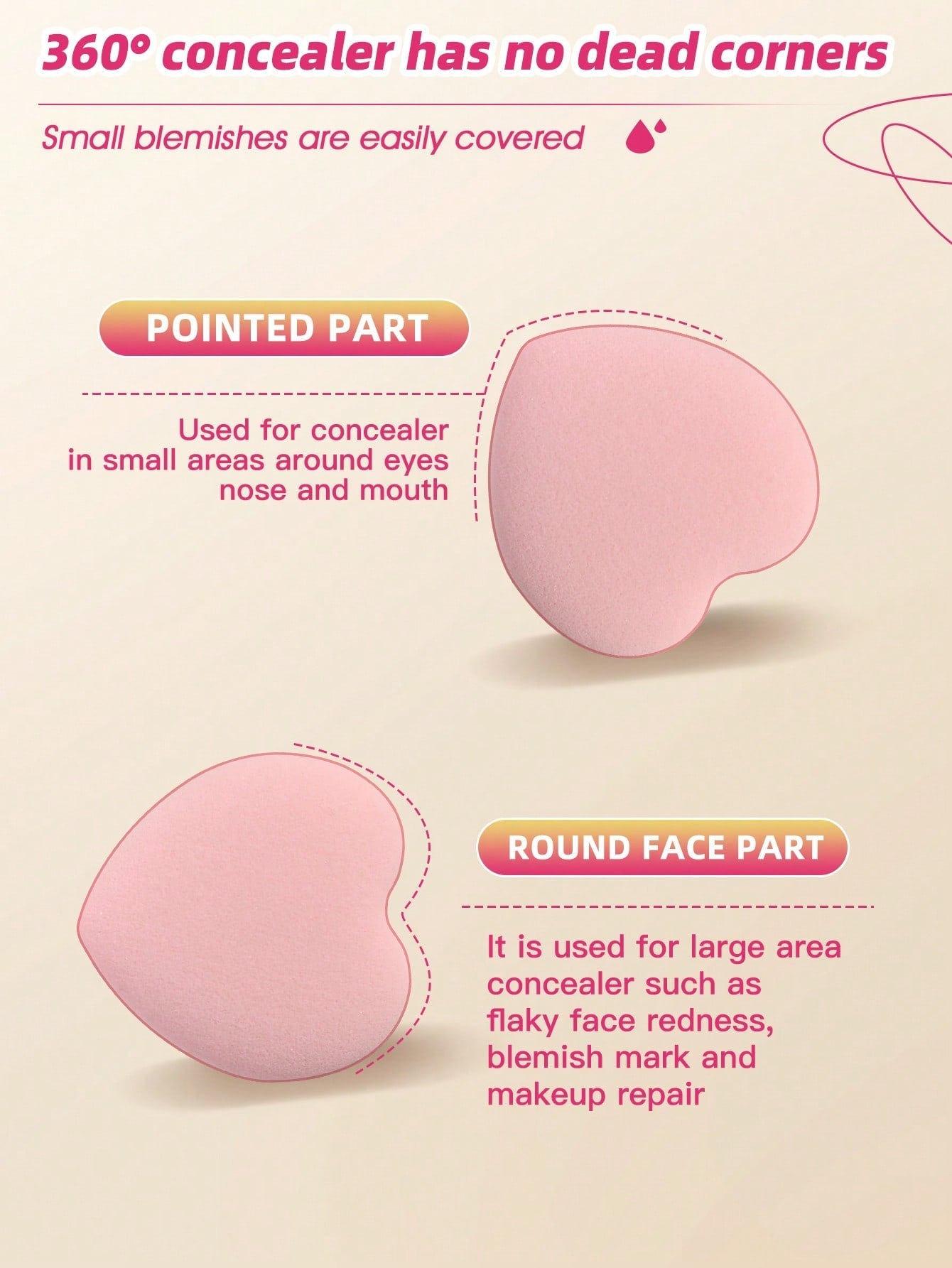 1pcs Storage Bucket+7PCS Makeup Sponge+9PCS Makeup Puff Set Soft Triangle Powder Mineral Puff For Face Makeup,Suitable For Cream & Powder Concealer, Loose Powder Makeup Applicator