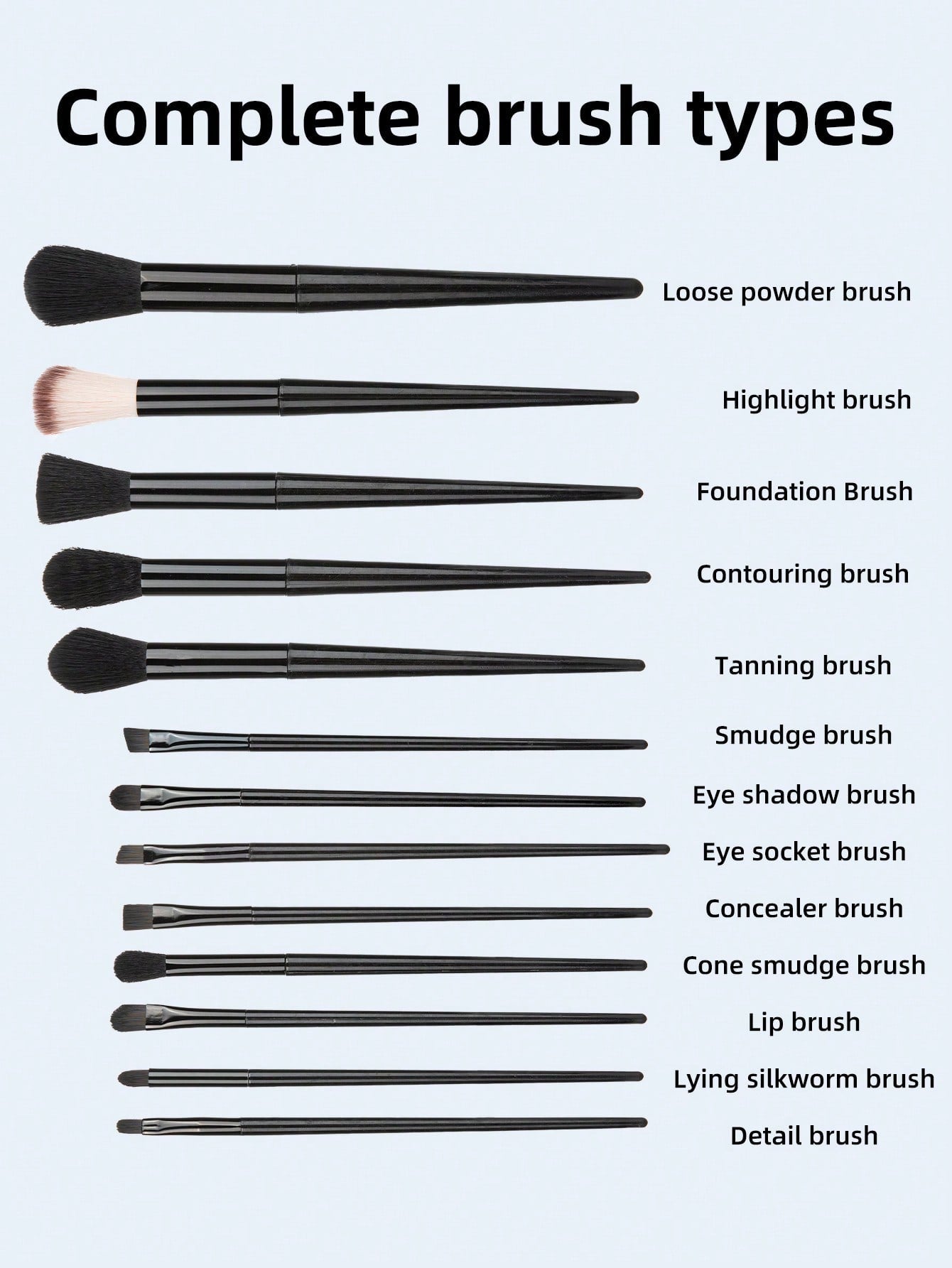 13pcs Portable Makeup Brush Set For Blush, Eyeshadow, Full Range Of Beauty Tools Black Friday